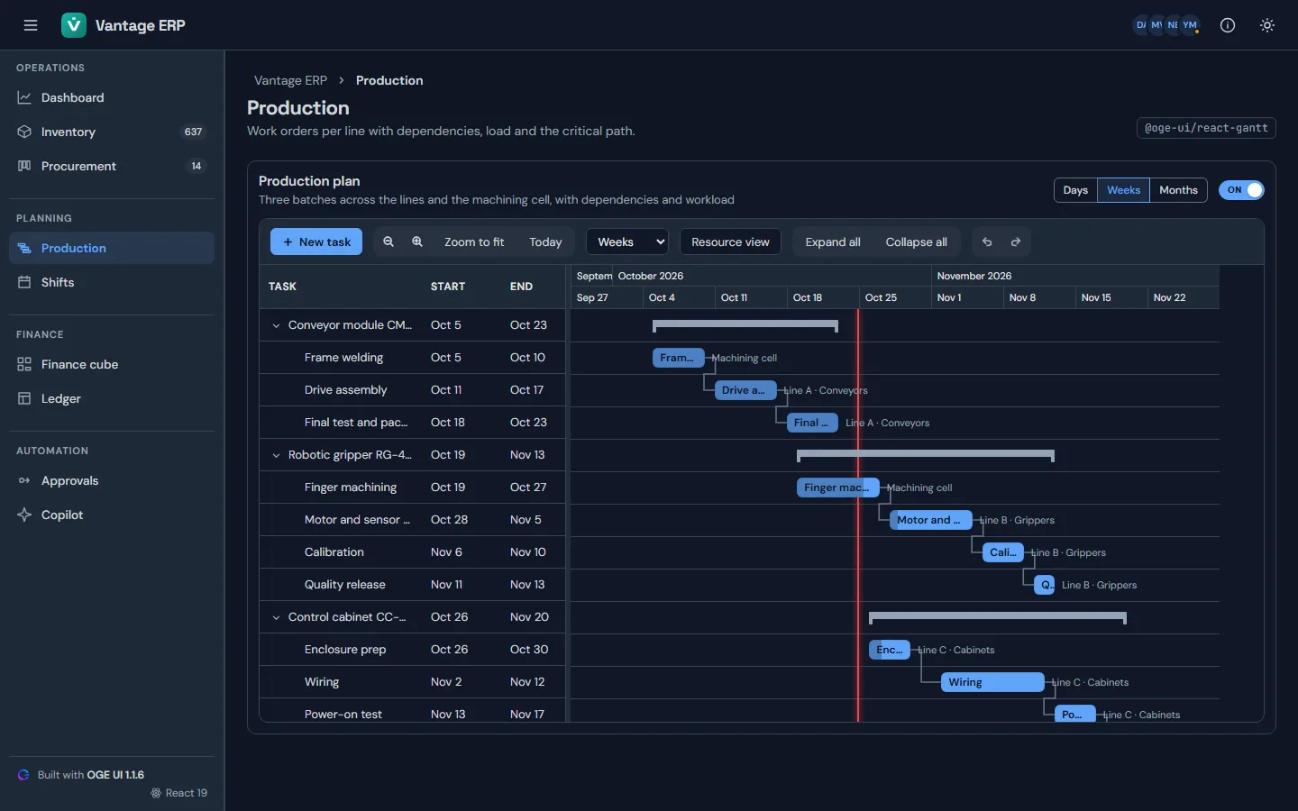 Vantage ERP — Production plan